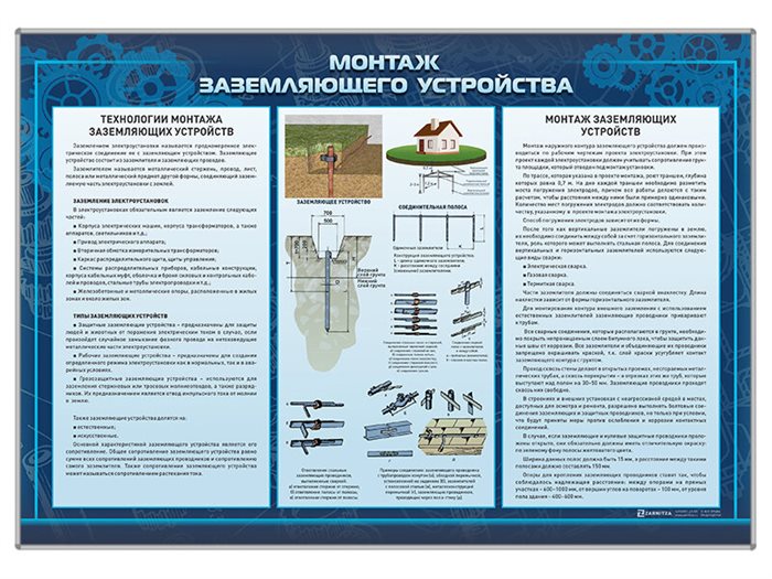 Стенд "Монтаж заземляющего устройства" ✅ - фото 117478437