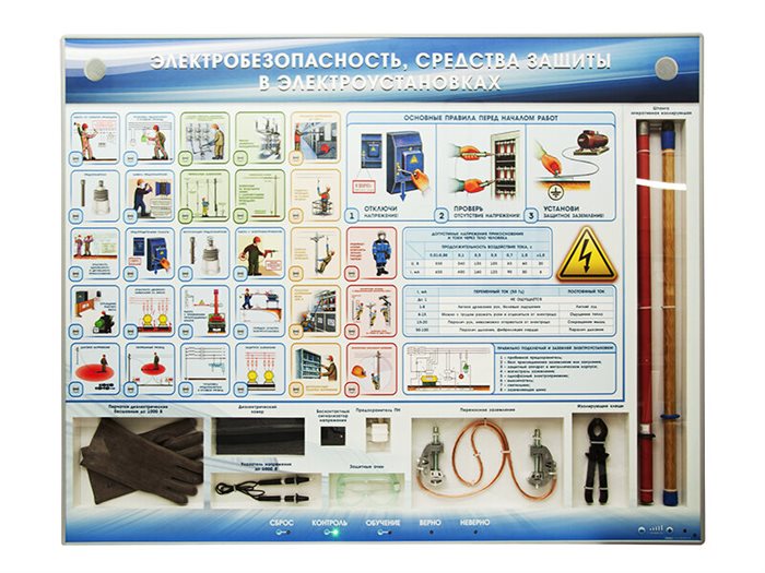 Интерактивный электрифицированный стенд "Электробезопасность, средства защиты в электроустановках" с макетными образцами ✅ - фото 117478446