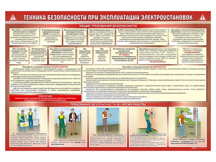 Стенд "Техника безопасности при работе с электроустановкой" ✅ - фото 117478461