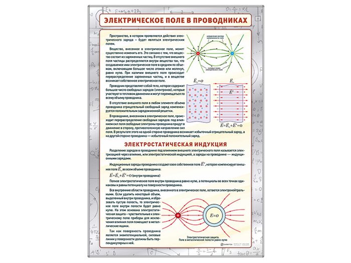 Стенд "Электрическое поле в проводниках" ✅ - фото 117478471