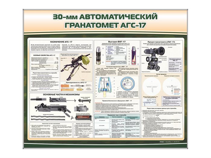 Комплект стендов "Автоматический гранатомет АГС-17" (2 шт.) ✅ - фото 117478478