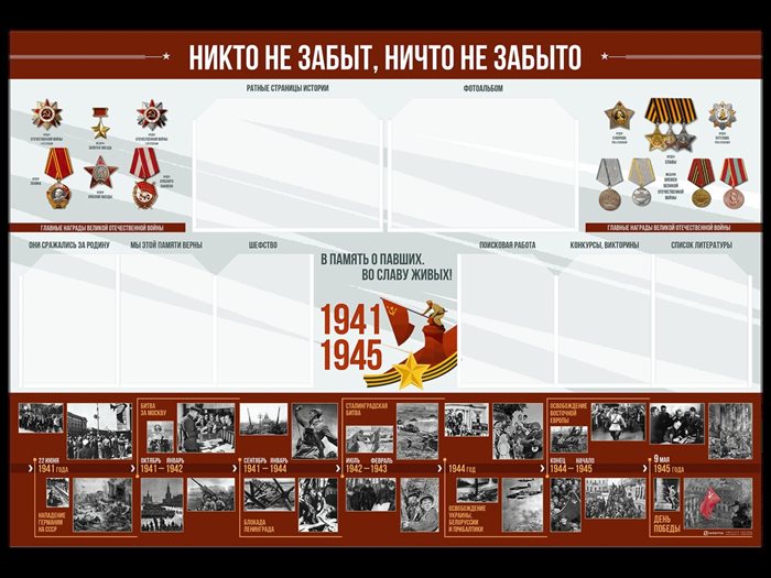 Стенд-уголок "Никто не забыт, ничто не забыто" ✅ - фото 117478489