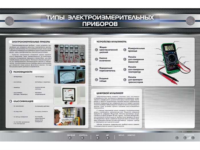 Электрифицированный стенд "Типы электроизмерительных приборов" с макетными образцами в разрезе ✅ - фото 117478518