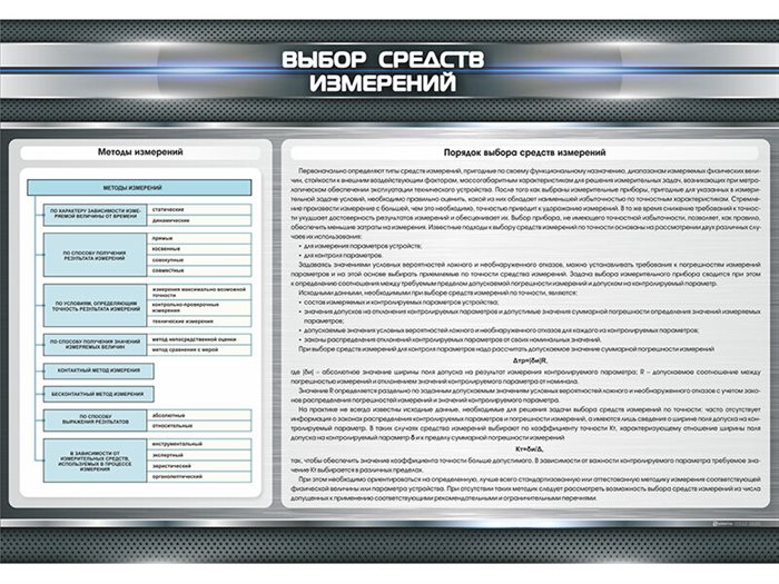 Стенд "Выбор средств измерений" ✅ - фото 117478523
