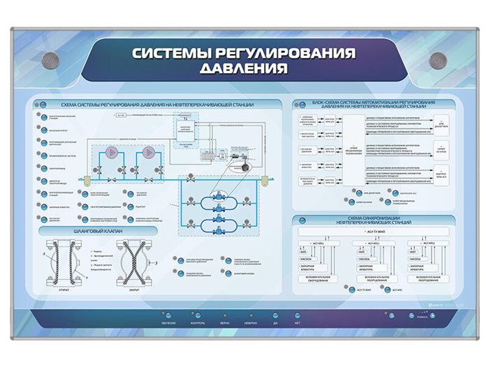Интерактивный электрифицированный стенд "Системы регулирования давления" ✅ - фото 117515215