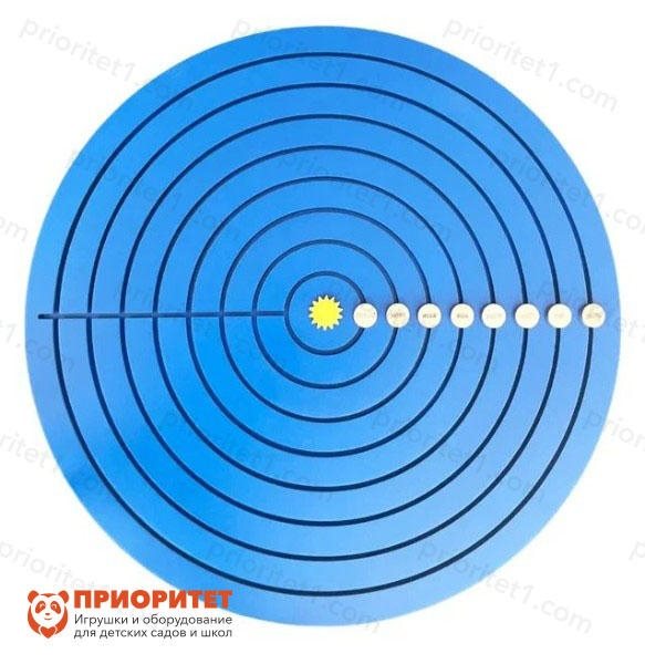 Бизиборд Планеты солнечной системы - фото 121512729