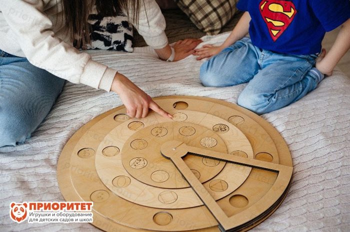 Круги Луллия - фото 121519354