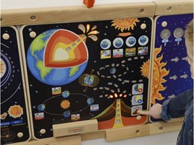 Панель "Земля" Masterkidz