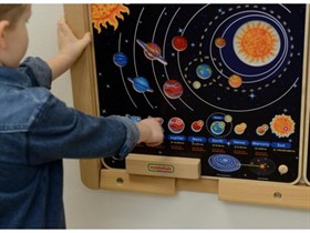 Панель "Солнечная система" Masterkidz