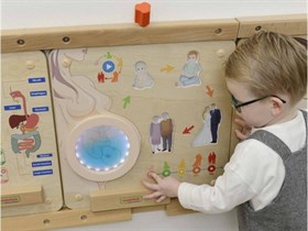 Панель "Человек" Masterkidz