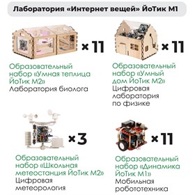Комплект оборудования «Лаборатория Интернет вещей ЙоТик М1» (для группы из 16 человек + преподаватель)