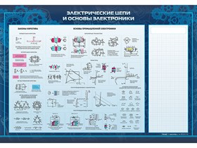Магнитно-маркерный стенд "Электрические цепи и основы электроники" Зарница