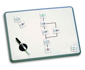 Магнитные фигуры "ROBO Pro S" Fischertechnik
