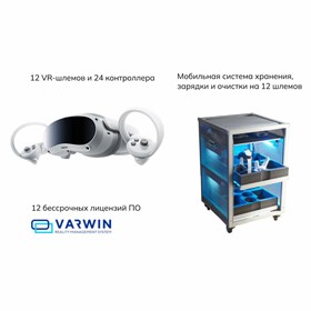 Комплект для класса виртуальной реальности Geckotouch VR12/4VW256 ✅