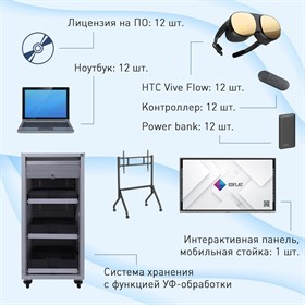 Лаборатория виртуальной реальности EDUBLOCK Flow VR-12 MAX ✅