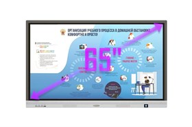 Интерактивная панель «Просигма» СП 65-15ПРО ✅