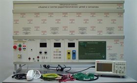Лабораторный комплекс «Анализ и синтез радиотехнических цепей и сигналов» ✅