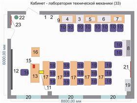 Учебная лаборатория «Техническая механика» ✅
