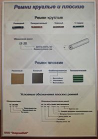 Учебный плакат-планшет «Ремни плоские и круглые» ✅