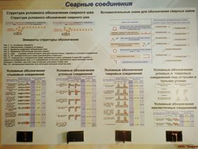 Учебный плакат-планшет «Сварные соединения» ✅
