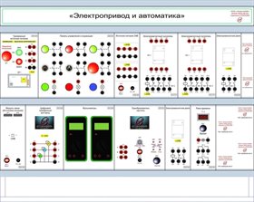 Учебный стенд «Электропривод и автоматика» ✅