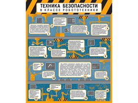Стенд "Техника безопасности в классе робототехники" ✅