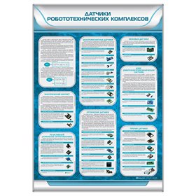 Стенд "Датчики робототехнических комплексов" Зарница ✅