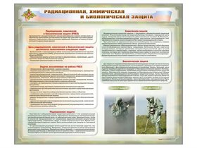 Стенд-уголок "Радиационная, химическая и биологическая защита" Зарница ✅