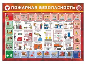 Стенд "Пожарная безопасность" Зарница ✅