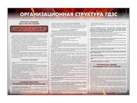 Стенд "Организационная структура ГДЗС" Зарница ✅