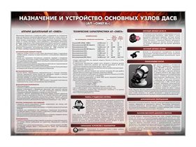 Стенд "Назначение и устройство основных узлов ДАСВ" (АП "Омега") Зарница ✅