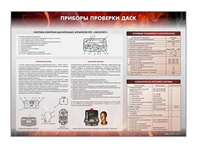 Стенд "Приборы проверки ДАСК" Зарница ✅