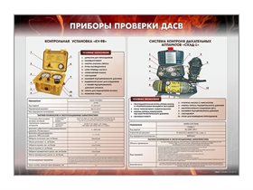 Стенд "Приборы проверки ДАСВ" Зарница ✅