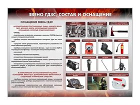Стенд "Звено ГДЗС, состав и оснащение" ✅