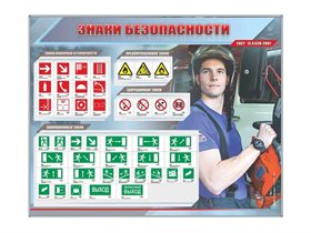Стенд "Знаки пожарной безопасности" ✅