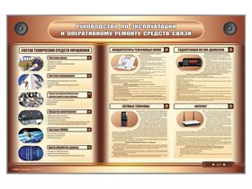 Электрифицированный стенд "Руководство по эксплуатации и оперативному ремонту средств связи" ✅