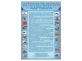 Стенд "История развития картинга" ✅