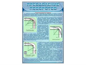Стенды "Преодоление поворотов" ✅