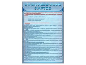 Стенд "Классификация картов" ✅
