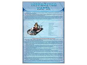 Стенды "Устройство карта" ✅