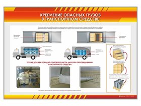Стенд "Крепление опасных грузов в транспортном средстве" ✅