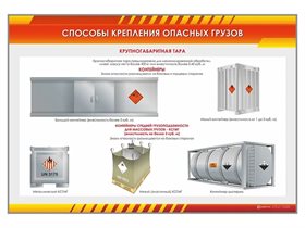 Стенды "Способы крепления опасных грузов" ✅