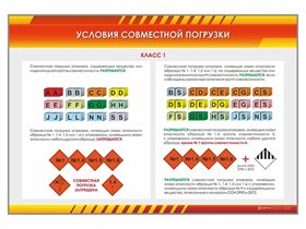 Стенды "Совместная погрузка опасных грузов" ✅