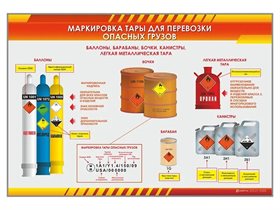 Стенд "Маркировка тары для перевозки опасных грузов" ✅