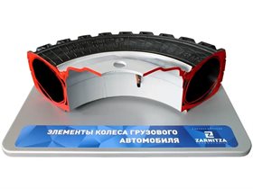 Стенд "Элементы колеса грузового автомобиля" ✅