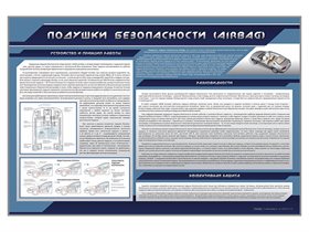 Стенд "Подушки безопасности (AIRBAGS)" ✅
