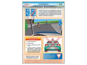Стенд "Движение в жилых зонах" ✅