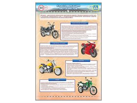 Стенд "Классификация мотоциклов" ✅
