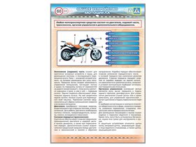Стенд "Общее устройство мотоцикла" ✅