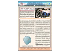 Стенд "Контрольный осмотр и ежедневное техническое обслуживание мотоцикла" ✅